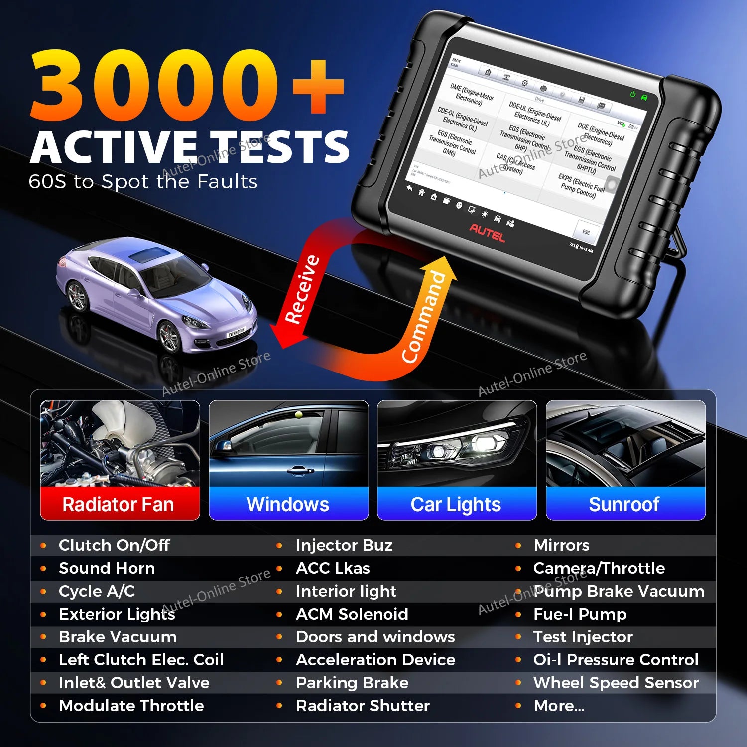 Autel MaxiCheck MX808S Full System Diagnostic Tool with 36+ Special Functions, Read/ Erase Fault Codes Upgrade Version of MX808